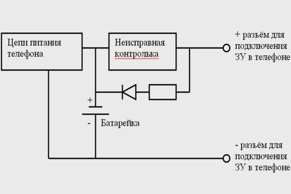 Кракен оф